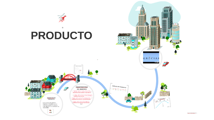PRODUCTO by Daniela Solano on Prezi
