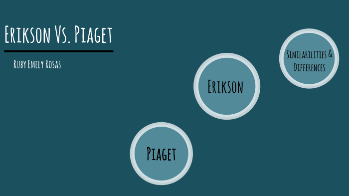 Erikson Vs. Piaget by Ruby Rosas on Prezi