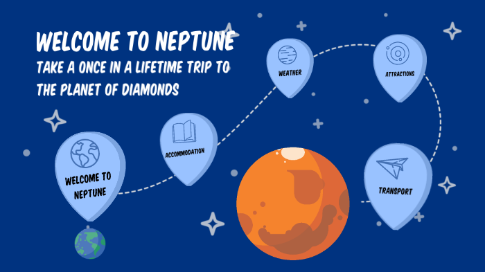 earth to neptune travel time