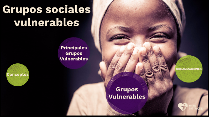 Grupos Sociales Vulnerables By On Prezi