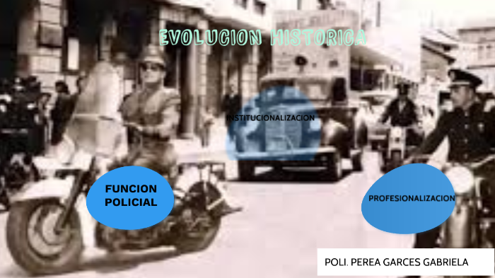EVOLUCION HISTORICA by GABRIELA ZULAY PEREA GARCES on Prezi