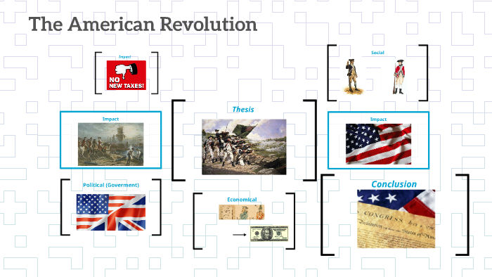 The American Revolution by Erin Atwal on Prezi