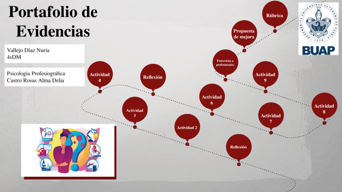 Portafolio de Evidencias by NURIA VALLEJO DIAZ on Prezi