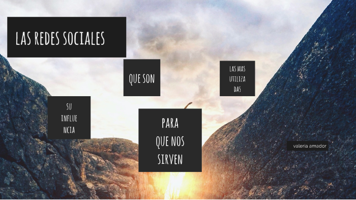 Las Redes Sociales by Valeria Amador on Prezi