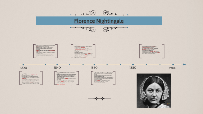 Florence Nightingale By Julia Perez On Prezi