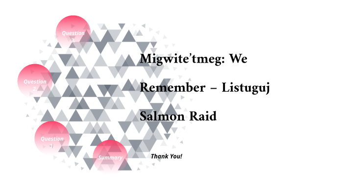 Migwite’tmeg: We Remember – Listuguj Salmon Raids by Theresa Samini on ...