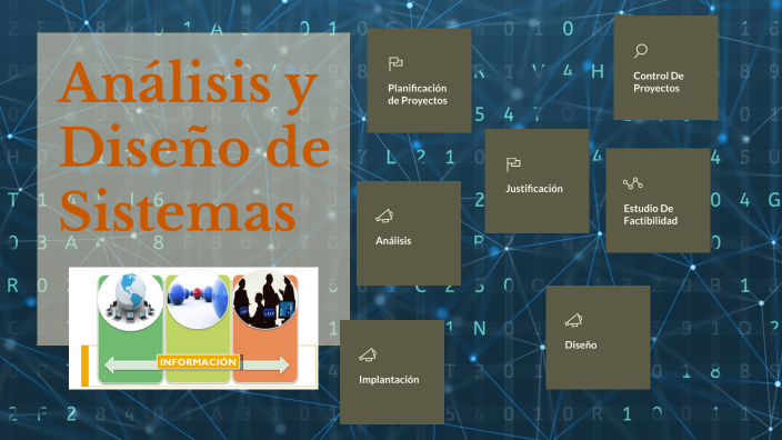 Análisis y Diseño de Sistemas by carlos garcia on Prezi