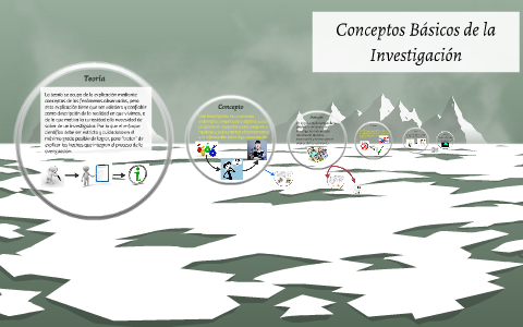 Conceptos Basicos by on Prezi