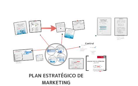 PLAN ESTRATÉGICO DE MARKETING by Teresa Escámez Escámez on Prezi