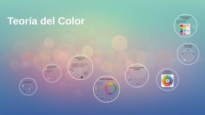 Teoría del Color by fiorella fernandez on Prezi
