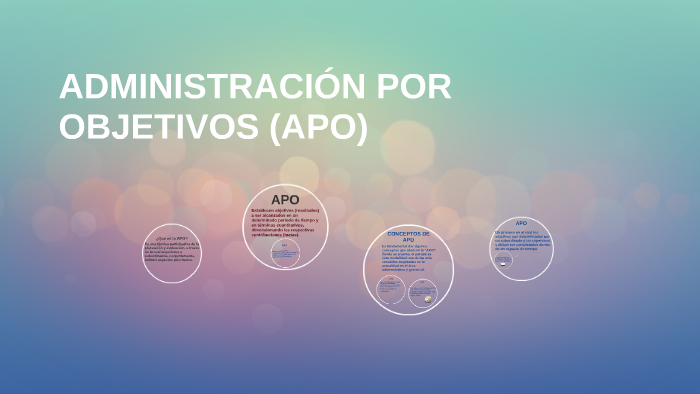 ADMINISTRACIÓN POR OBJETIVOS (APO) by Marco Antonio Rabadan on Prezi