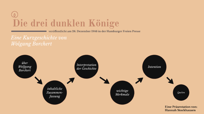 Die Dunklen Drei Könige Die drei dunklen Könige by Hannah Stockhausen on Prezi