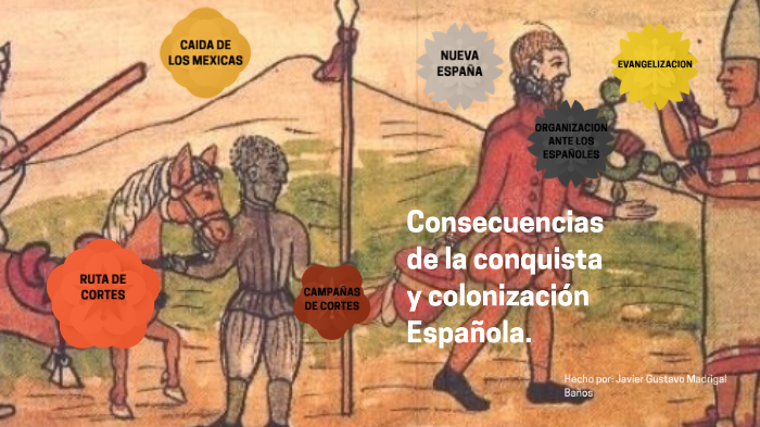 consecuencias de la conquista y la colonización española by Javier