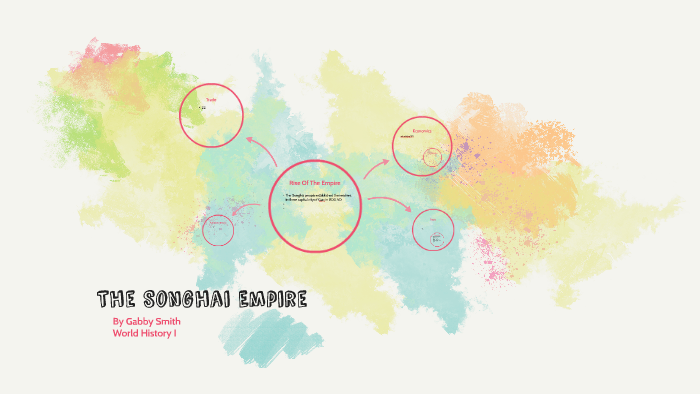 Songhai Empire by Gabby Smith on Prezi