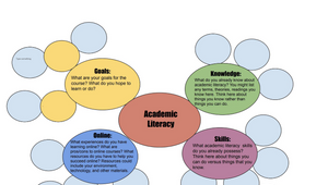 Concept Map template.docx by jazmin mcgee on Prezi Design