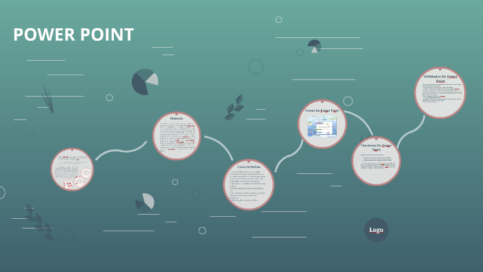 POWER POINT by Diego Sánchez on Prezi