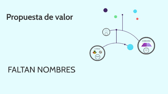PROPUESTA DE VALOR by Karen Arevalo on Prezi
