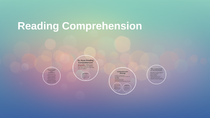 Dr. Ryan Reading Comprehension by Daniella Scinto