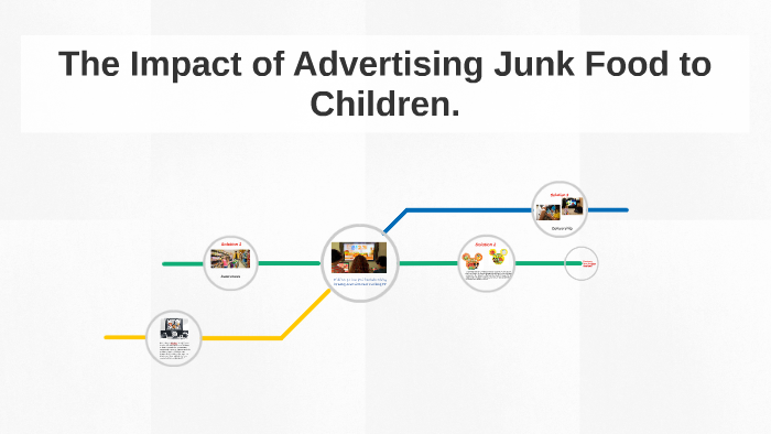 impact of junk food advertising on childhood