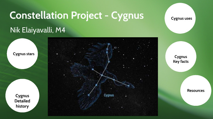 Constellation Cygnus Project by Nikhil Elaiyavalli on Prezi
