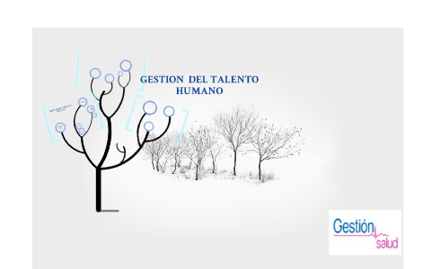 GESTION DEL TALENTO HUMANO by Luis Romero on Prezi