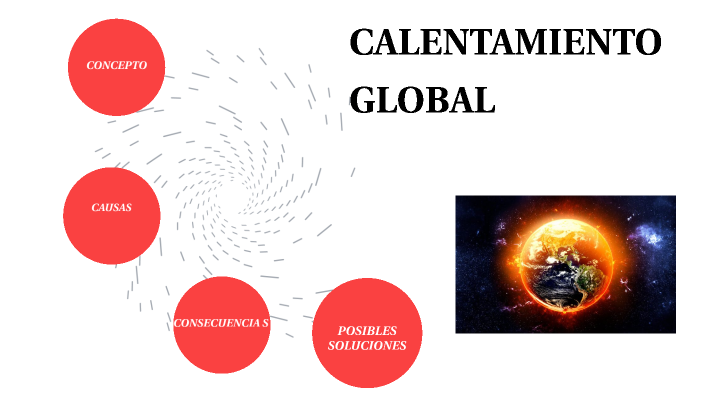 CALENTAMIENTO GLOBAL by YESID PEREZ on Prezi