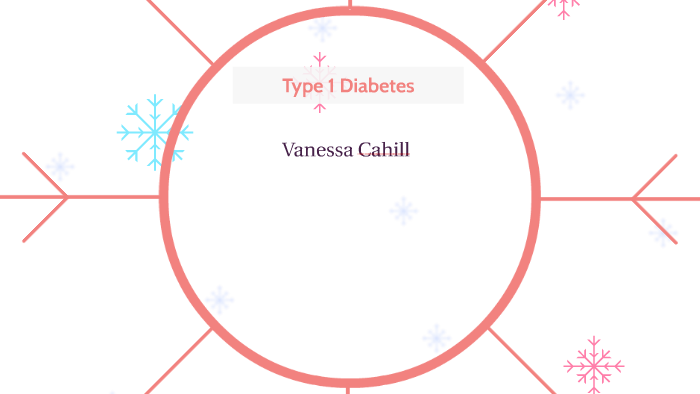 Diabetes: Type 1 by vanessa cahill on Prezi