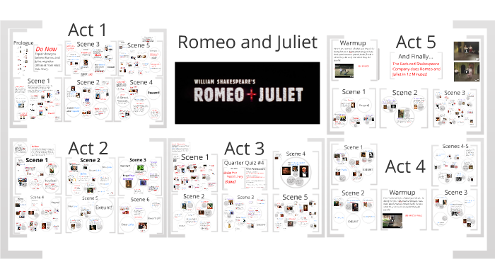 Romeo And Juliet: Entire Play Overview, Notes, Quizzes And Follow-along ...