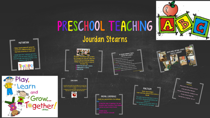 PRESCHOOL TEACHING by on Prezi