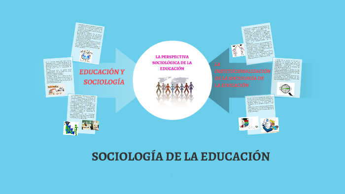 LA PERSPECTIVA SOCIOLOGICA DE LA EDUCACIÓN by Laura Cárdenas on Prezi