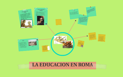 LA EDUCACION EN ROMA by Ariana Ambriz