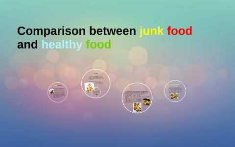 Comparison Between Junk Food And Healthy Food By Keyla Colarusso On Prezi