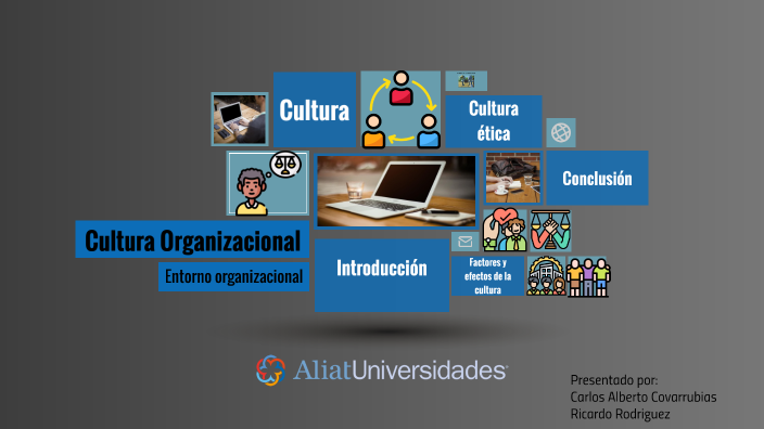 Cultura Organizacional by Ricardo Rodriguez on Prezi