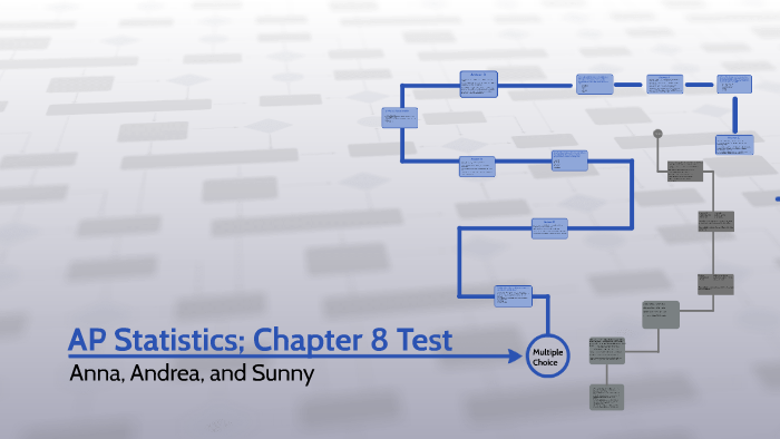 AP Statistics Chapter 8 Test By Sunny Grae On Prezi