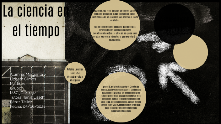 AI3. La ciencia en el tiempo by Margarita Lizbeth Olmos Martínez on Prezi