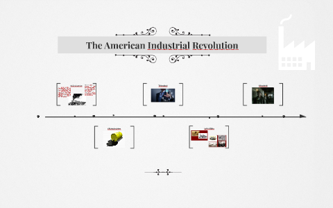 The American Industrial Revolution by Laura Ibsen on Prezi