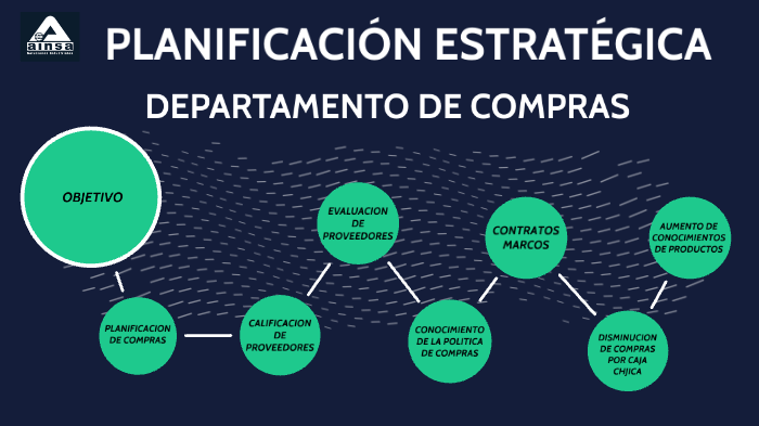 PRESENTACION DEPARTAMENTO COMPRAS by Histyanailehts Quintero Quintero ...