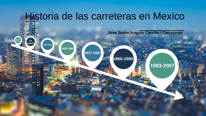 Historia de las carreteras en Mexico by Jaime Angulo on Prezi