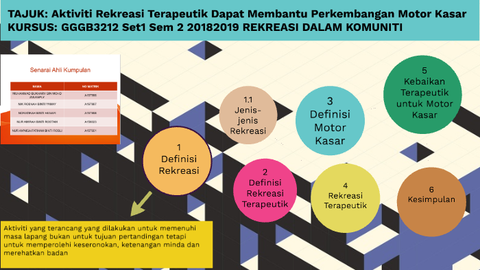 Aktiviti Rekreasi Terapeutik Dapat Membantu Perkembangan Motor Kasar by