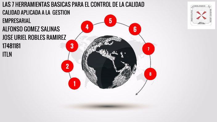 Las 7 Herramientas Básicas Para El Control De La Calidad by jose uriel ...