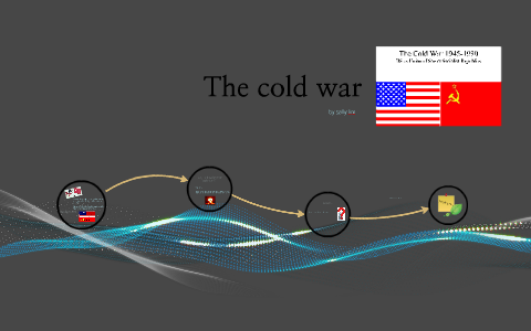 The cold war by lim sally on Prezi