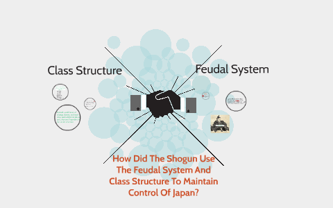 How Did The Shogun Use The Feudal System And Class Structure by MHS MHS ...