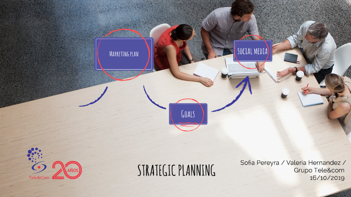Plan de Desarrollo by Sofia Pereyra on Prezi
