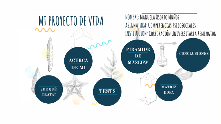 MI PROYECTO DE VIDA by manuela osorio muñoz on Prezi