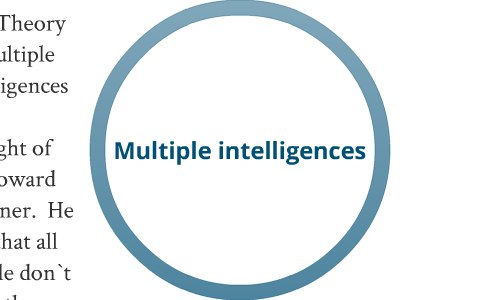 Multiple intelligences by Jordan Skelton on Prezi