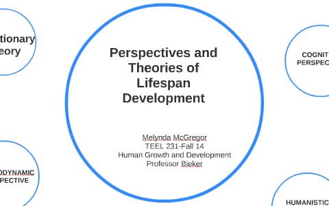 Perspectives And Theories Of Lifespan Development By Melynda Mcgregor Perspectives And Theories Of Lifespan Development By Melynda Mcgregor