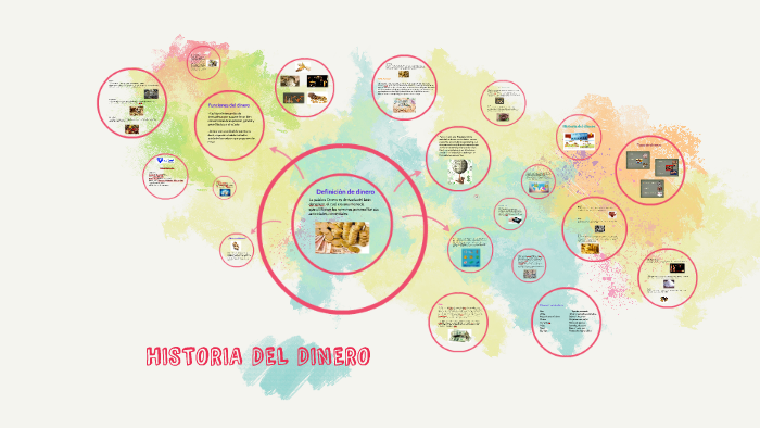 HISTORIA DEL DINERO by Yadira Quiñones on Prezi