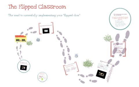3rd Grade Flipped Classroom by Christy May on Prezi