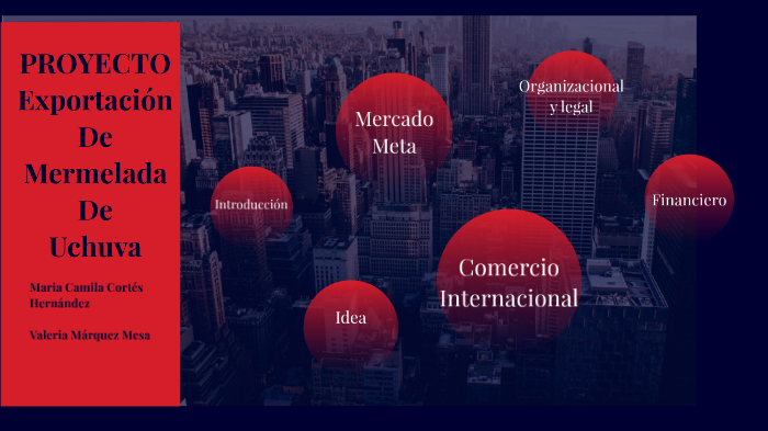 Proyecto de grado by Camila Cortes on Prezi