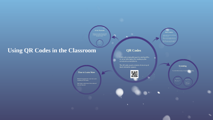 Using QR Codes in the Classroom by Kelle Patton on Prezi